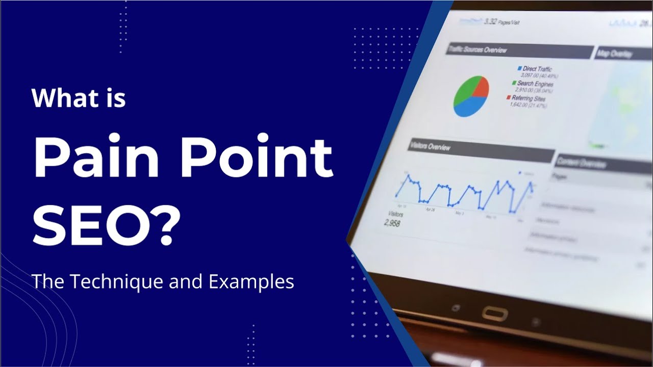 Pain Point SEO: What is it? Examples, Objections and How to Get Started- Grow and Convert Deep Dives