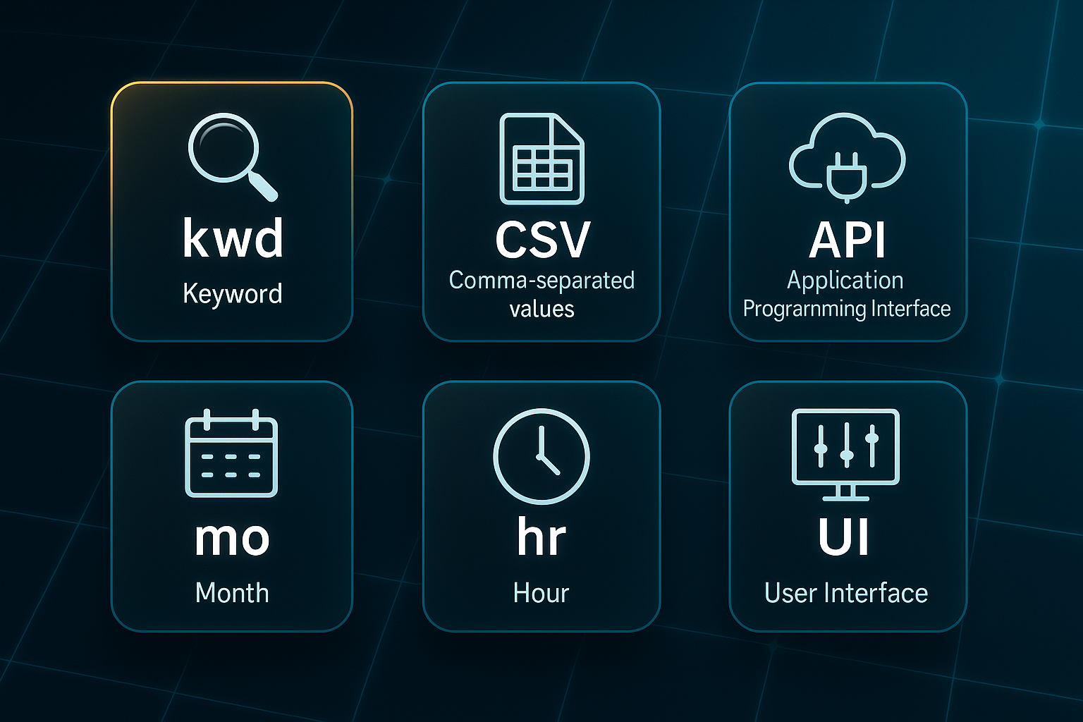 Infographic with nine tech terms in glassmorphic rectangles, each with an icon and abbreviation like 'kwd', 'CSV', 'API', and 'CTR'.