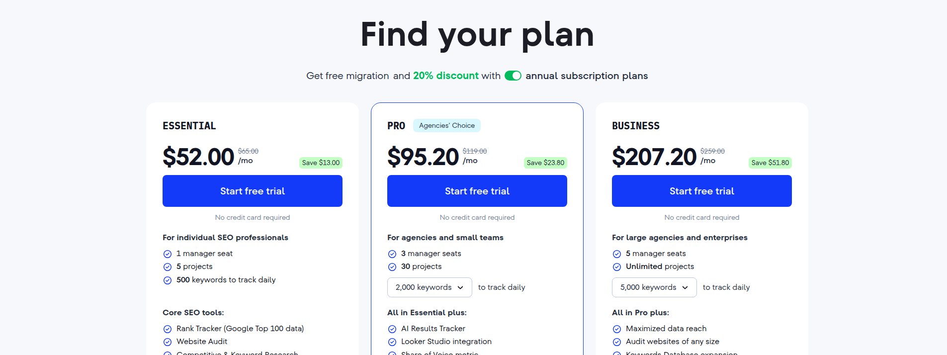 SE Ranking pricing page displaying pricing information