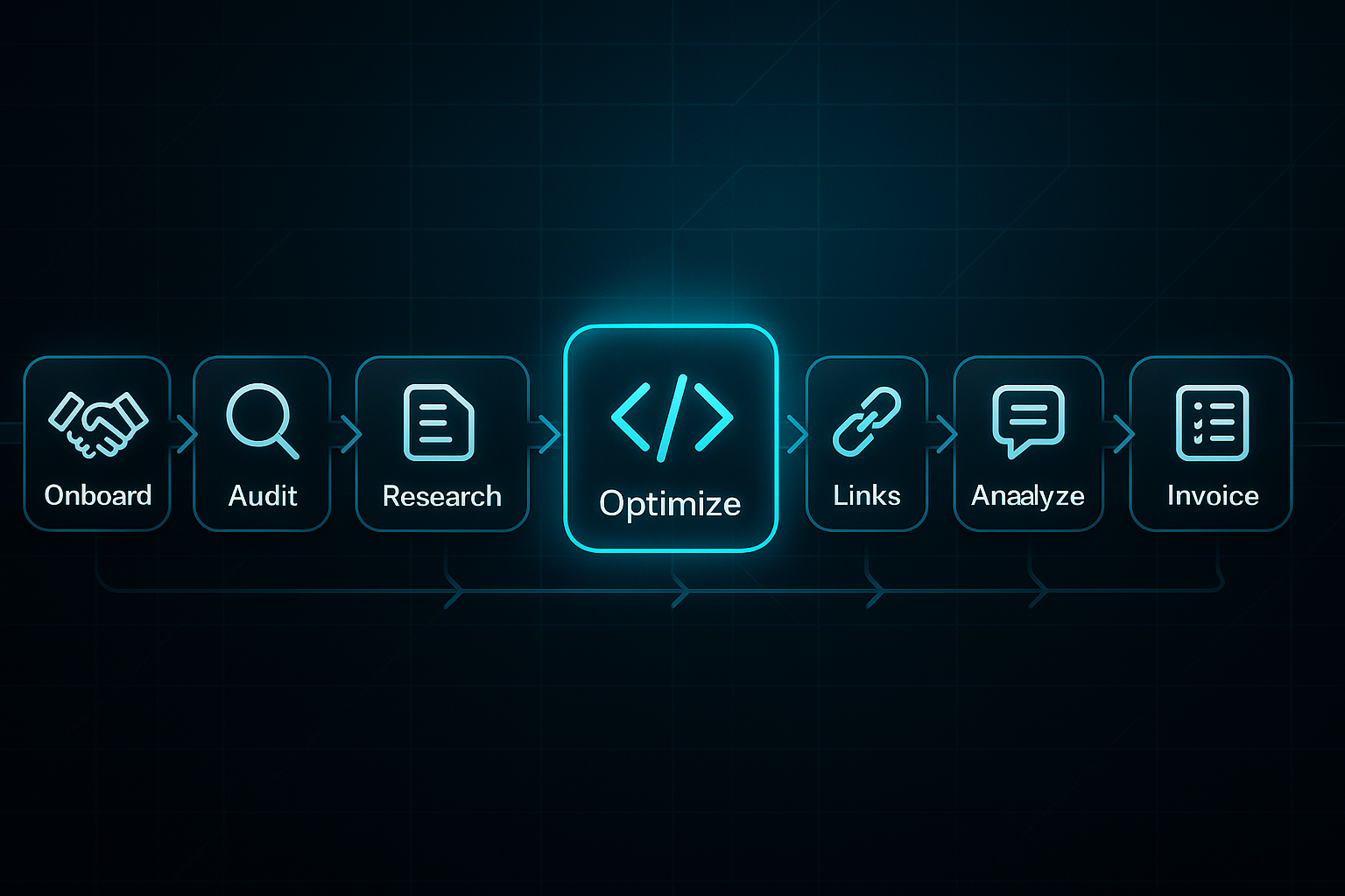 Futuristic horizontal timeline infographic showing ten freelance SEO consultant tasks with icons and labeled steps on a dark grid background.