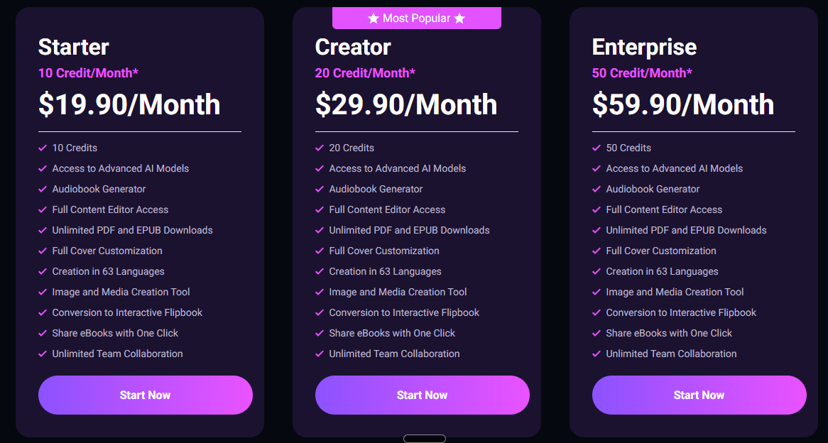 Screenshot of ebookmaker.ai pricing page showing Starter, Creator, and Enterprise plans with increasing credits for ebook ...