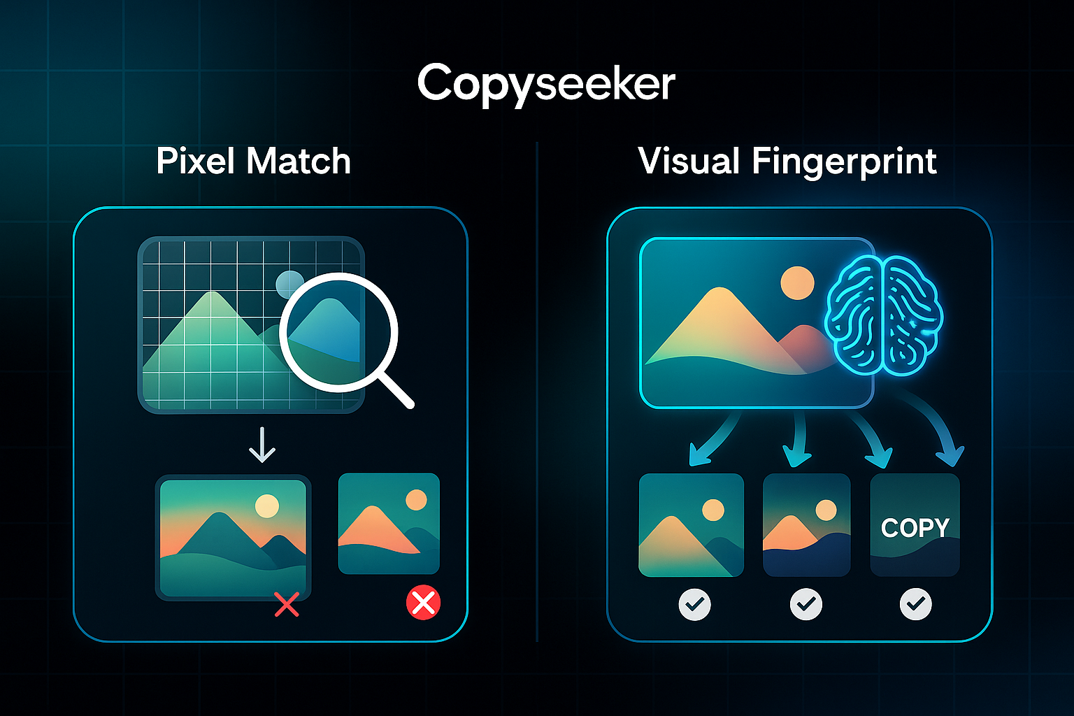 Infographic comparing pixel match and visual fingerprint methods, with images, icons, and labeled sections on a dark tech-themed background