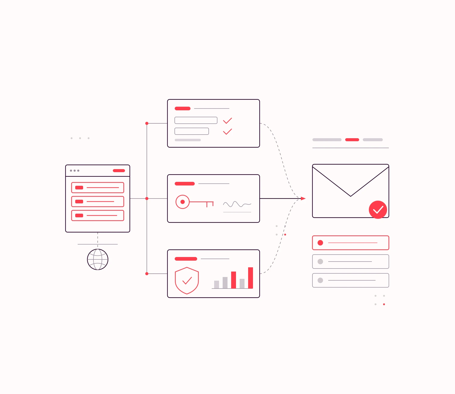SPF, DKIM, DMARC : configurer ses emails