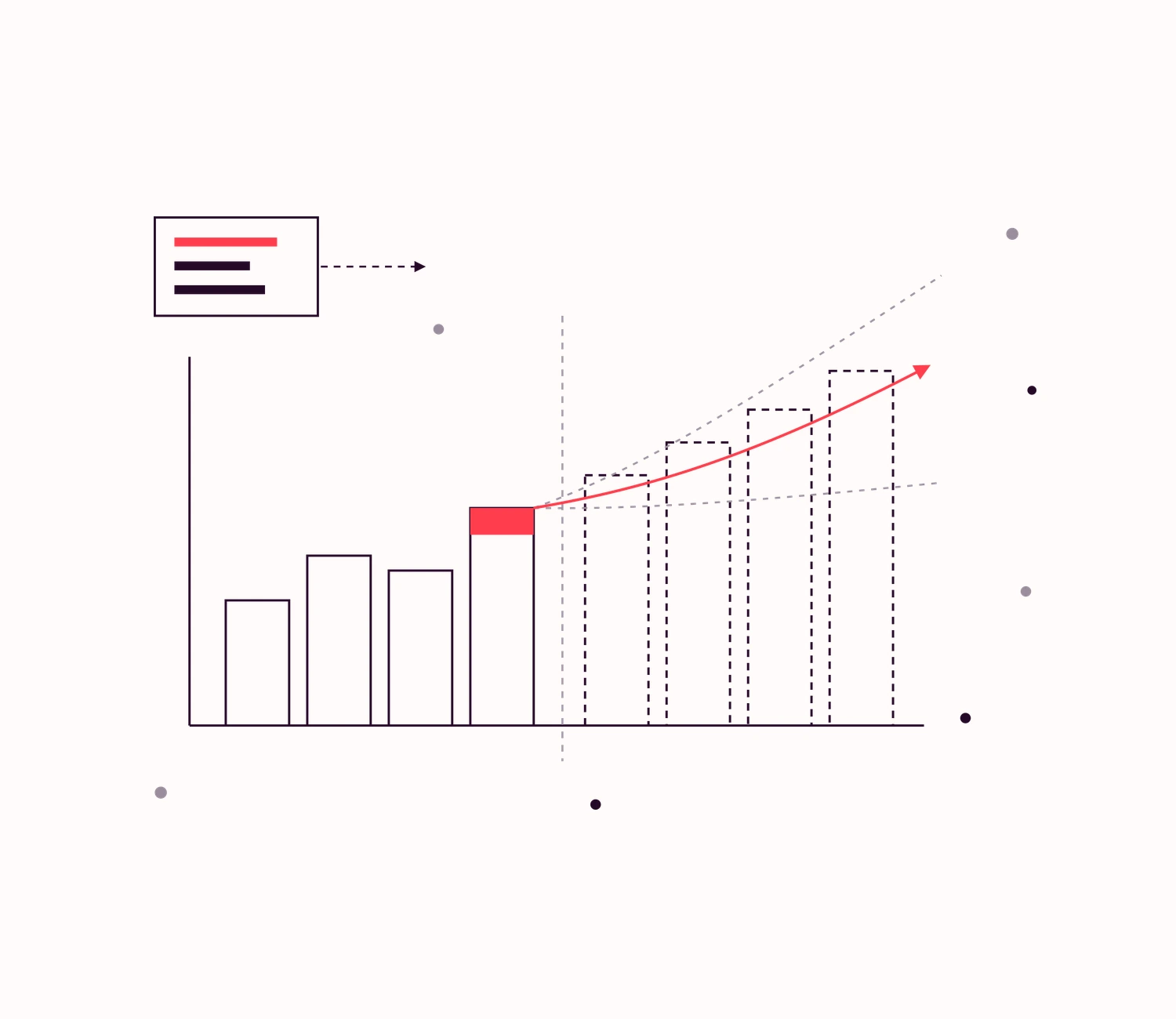 Prévision des ventes : méthodes, modèles et forecast fiable en B2B