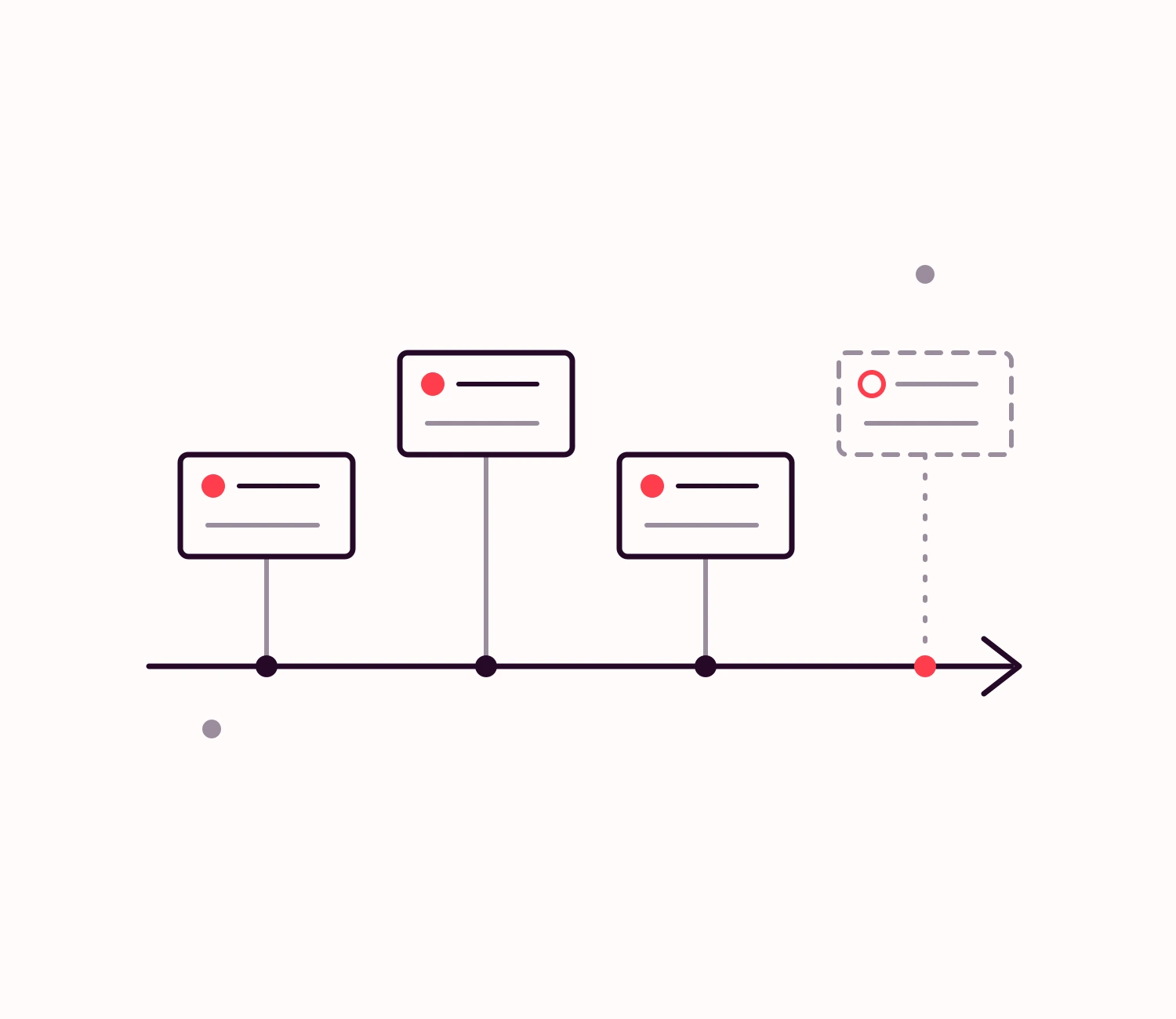noCRM.io : avis, prix et alternatives en 2026
