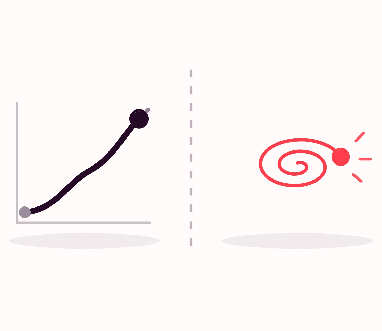 Growth marketing vs growth hacking : quelles différences (et lequel choisir) ?
