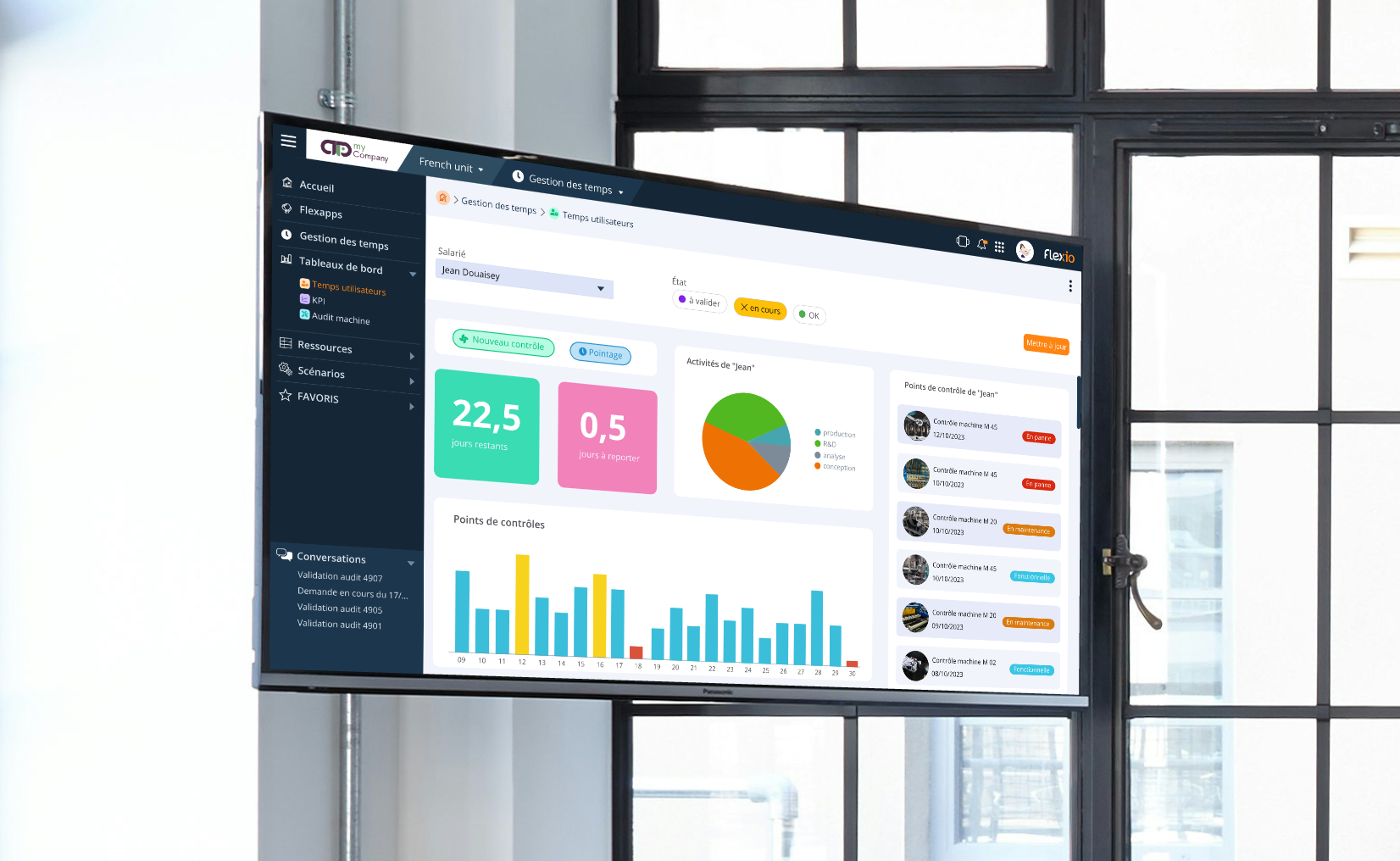 Tableau de bord Flexio affiché lors des réunions quotidiennes pour optimiser la production industrielle.