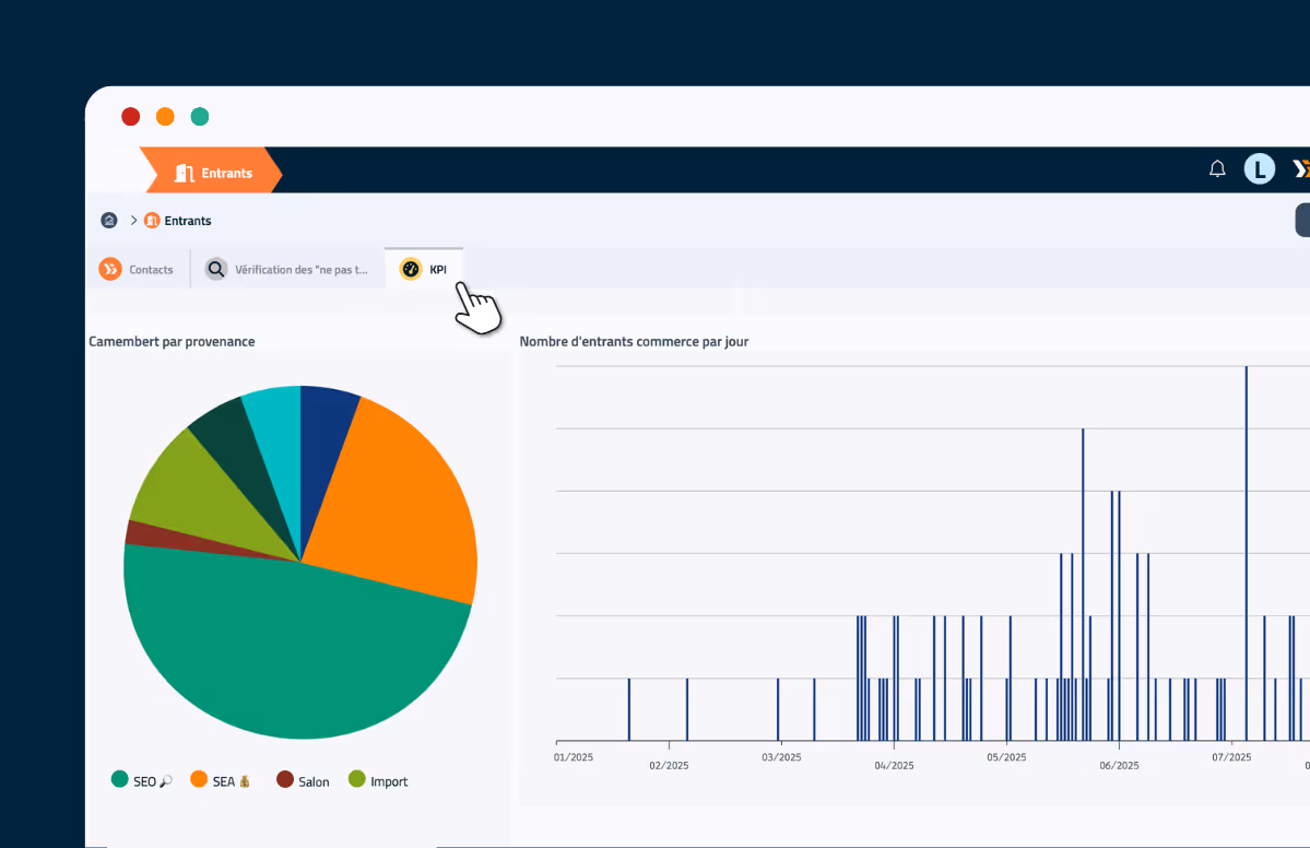 Visuel d'un tableau de bord de CRM sur Flexio 