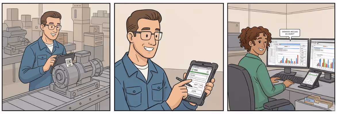 Bande dessinée qui représente le parcours d'une fiche suiveuse digitale en atelier.