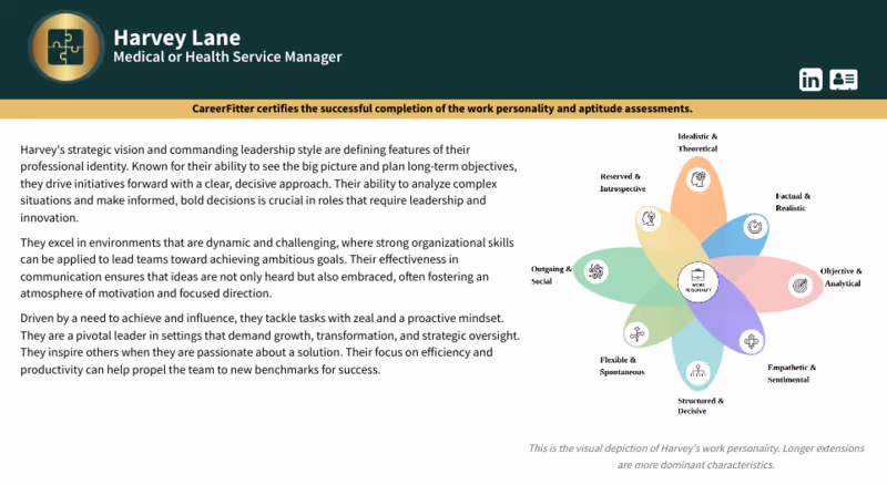 CareerFitter's Career Strengths Report