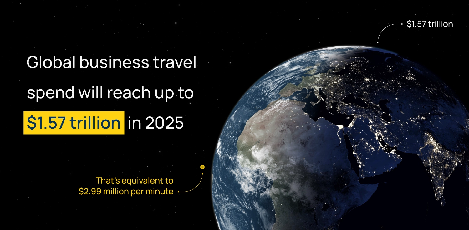Infograph with an image of Earth with 