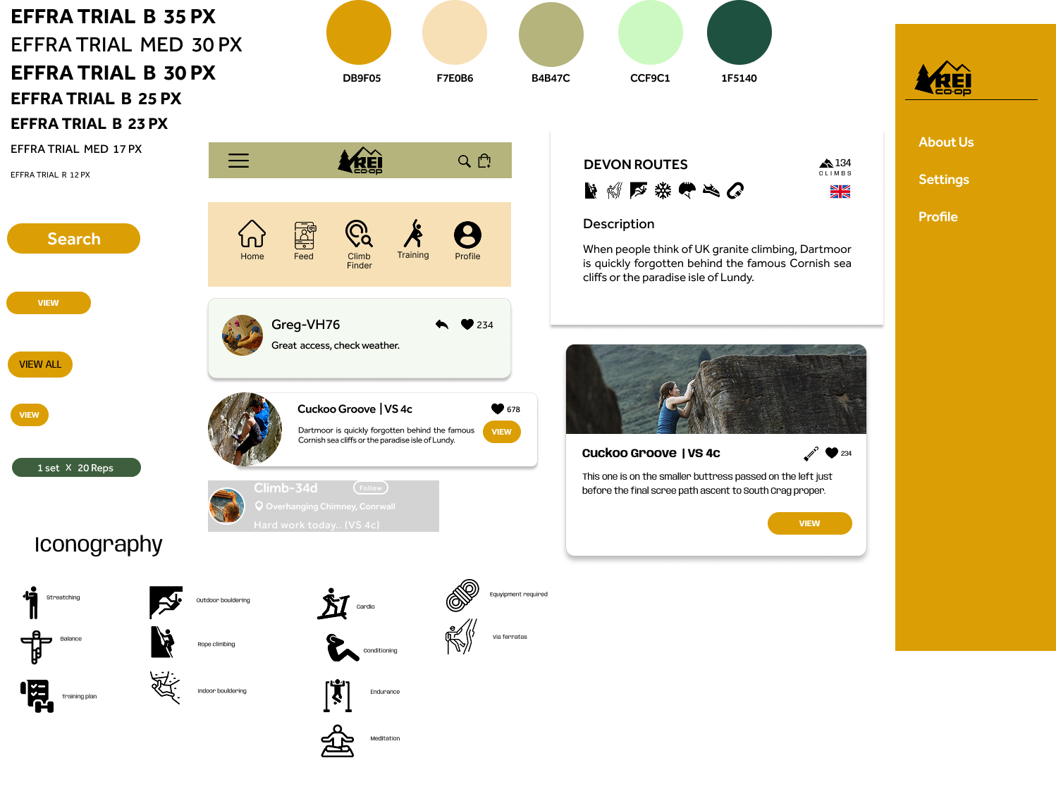 UI kit with components and buttons