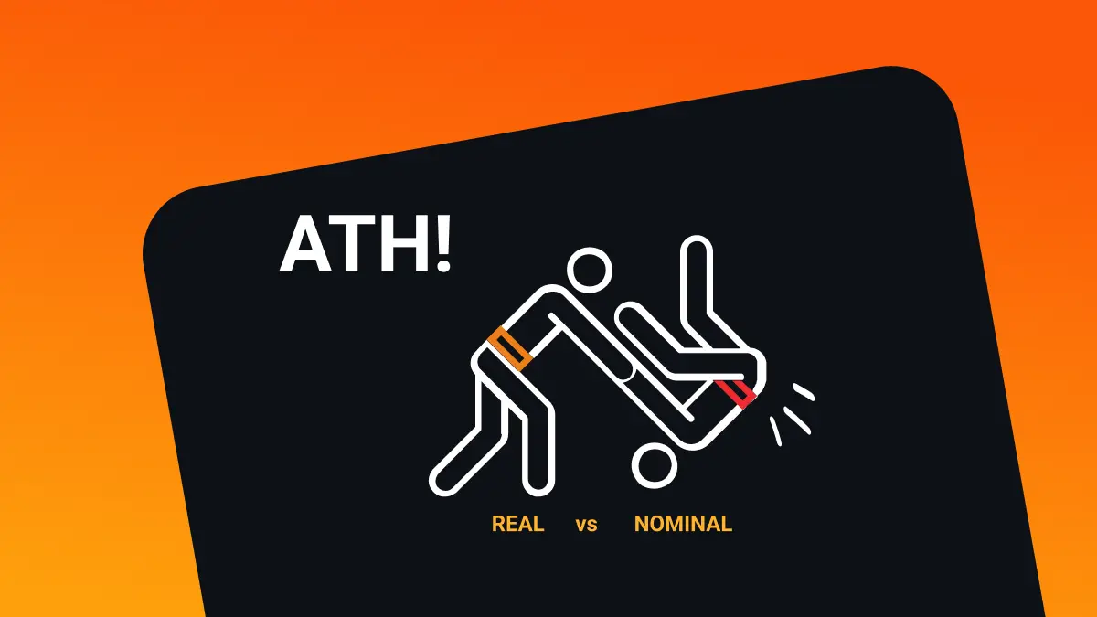 Bitcoin All-Time-High verstehen: Nominaler vs. realer Wert