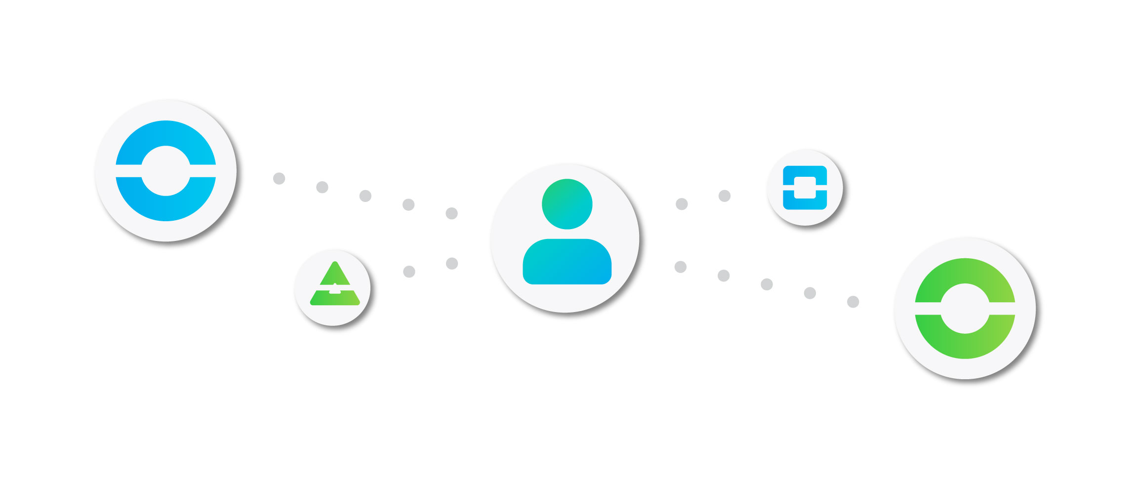 CRM systems provide private banks with a comprehensive view