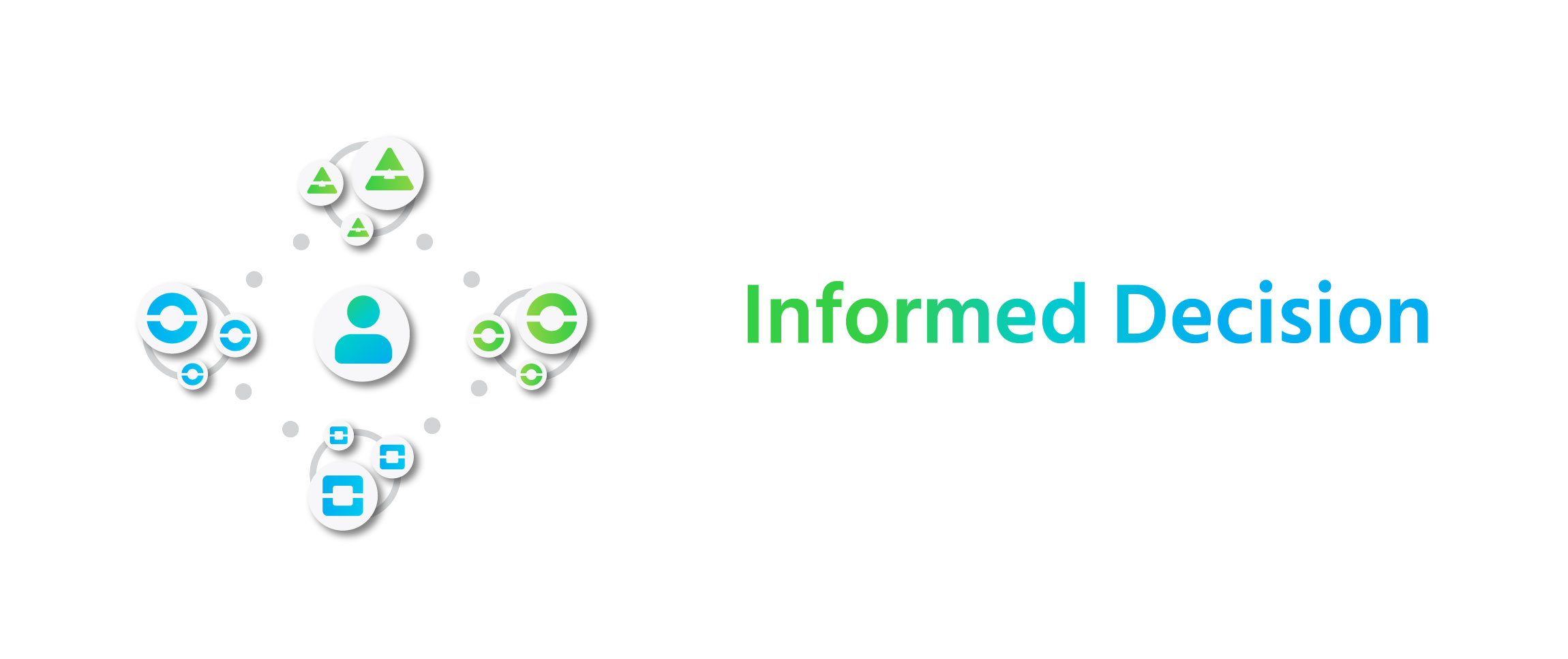 helps the provider make informed decisions