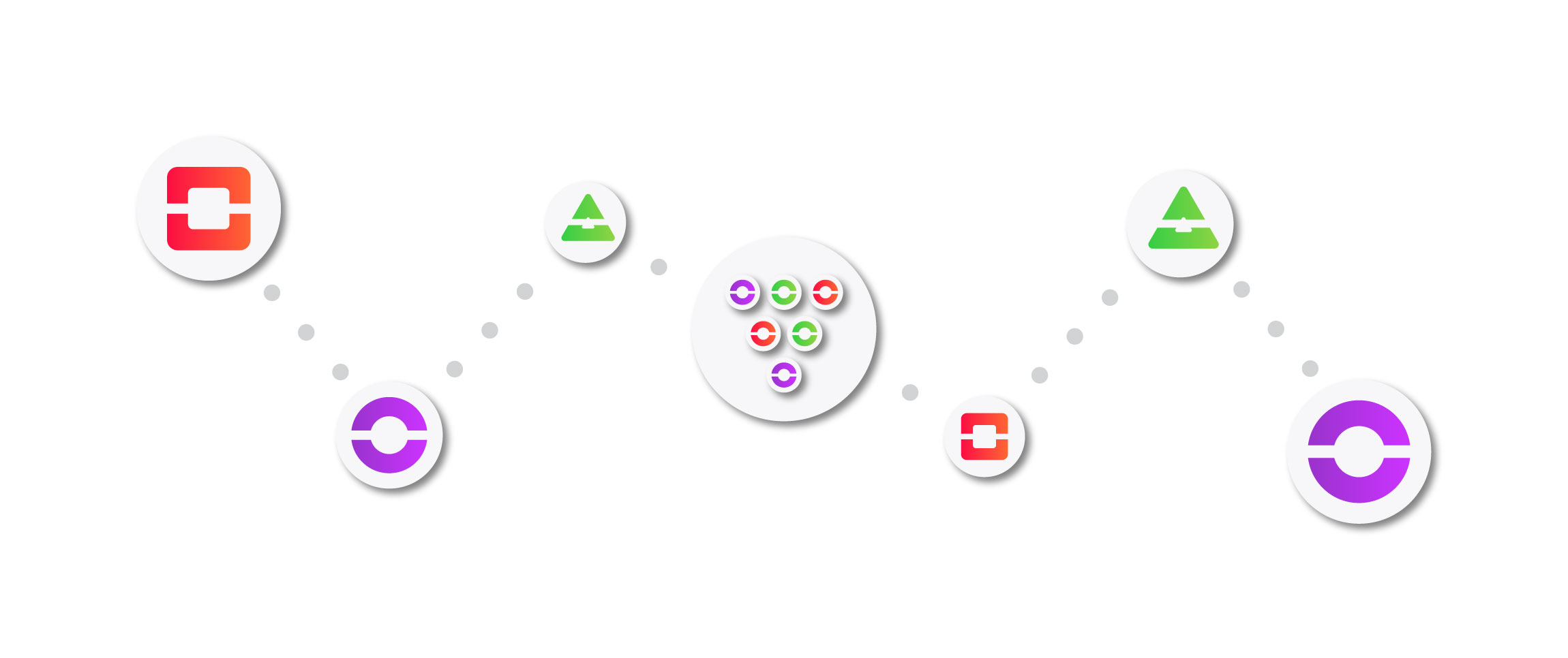 By gathering real-time data across the full tech stack