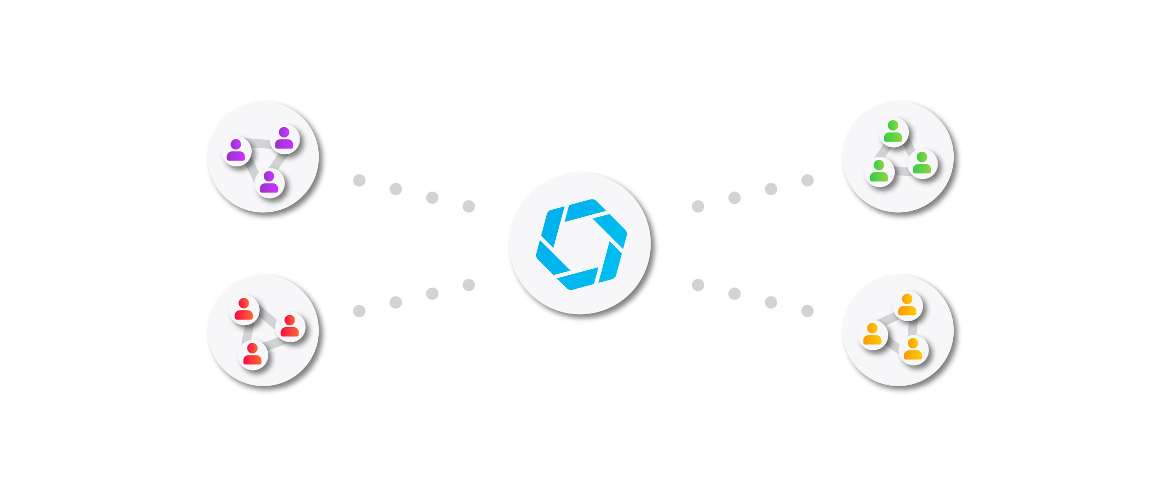 With no-code platforms, business teams can leverage their knowledge and expertise