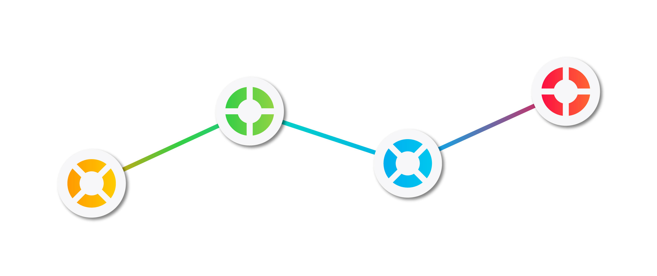 Similarly, in the finance industry, no-code platforms can be used to build custom analytics