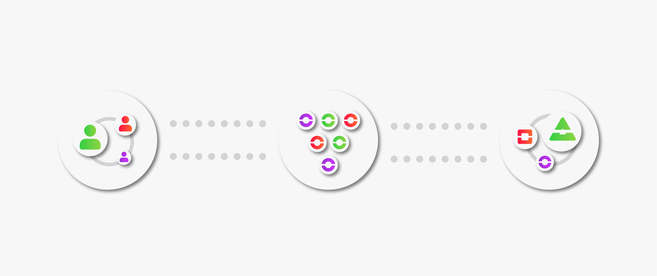 data management best practices