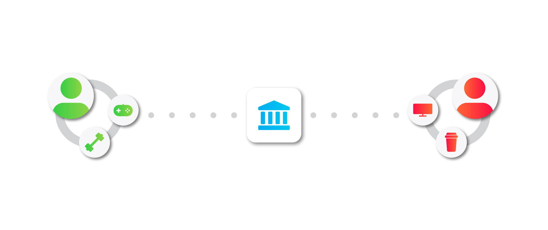 Banks can use CRM technology to send targeted marketing messages