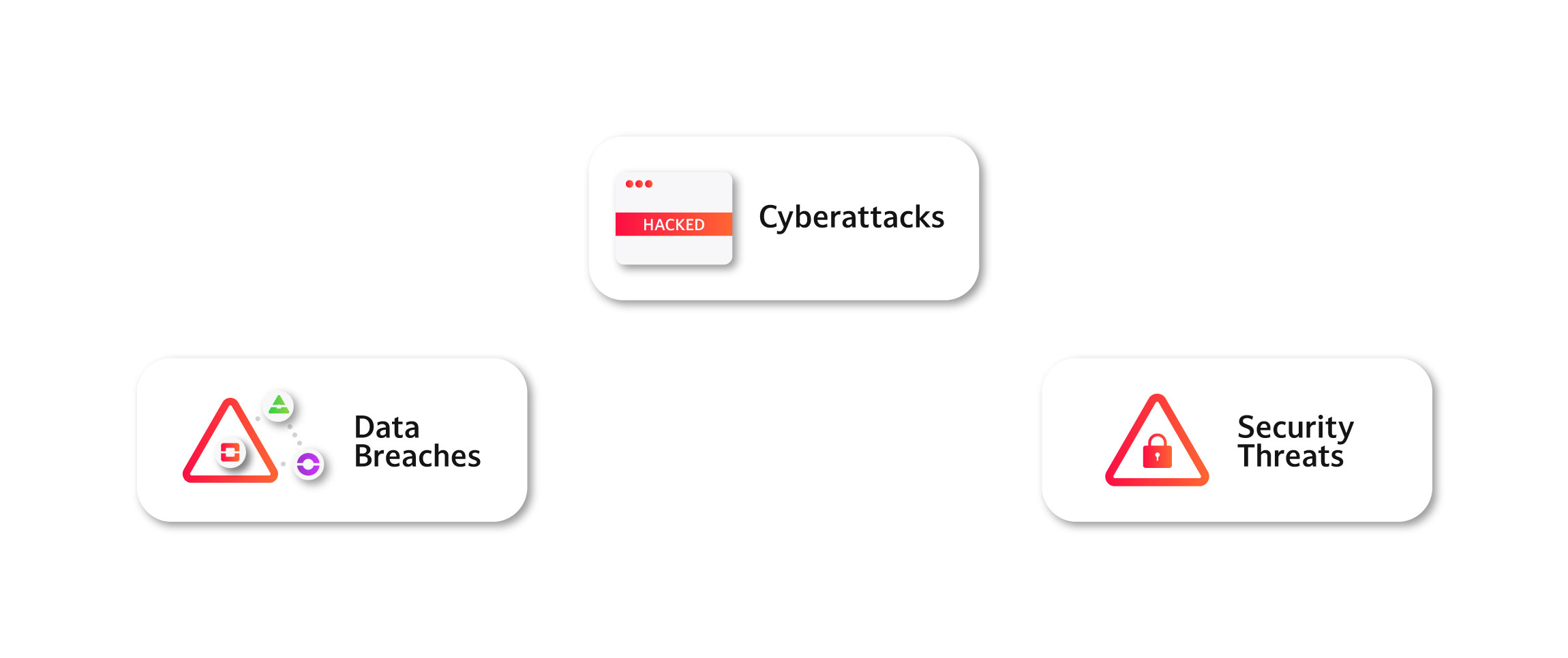 Using outdated software puts an enterprise company at risk of cyberattacks