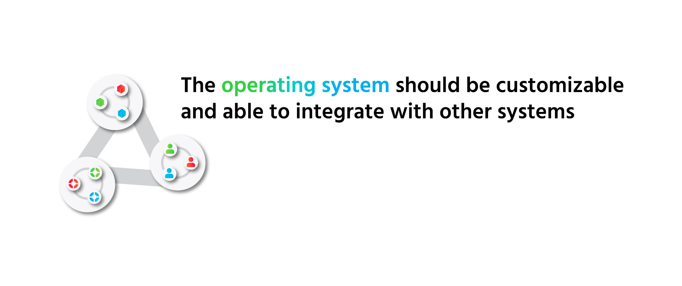 modular design allows manufacturers to tailor the system to their needs