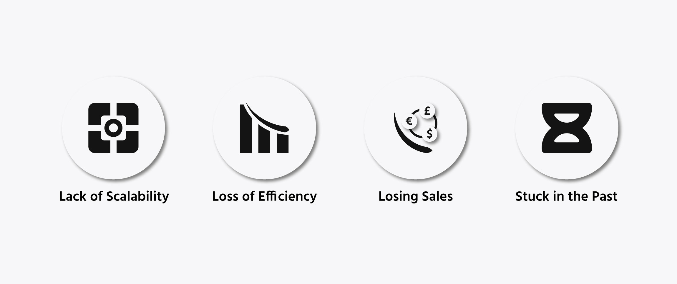 legacy software modernization: the costs of doing nothing