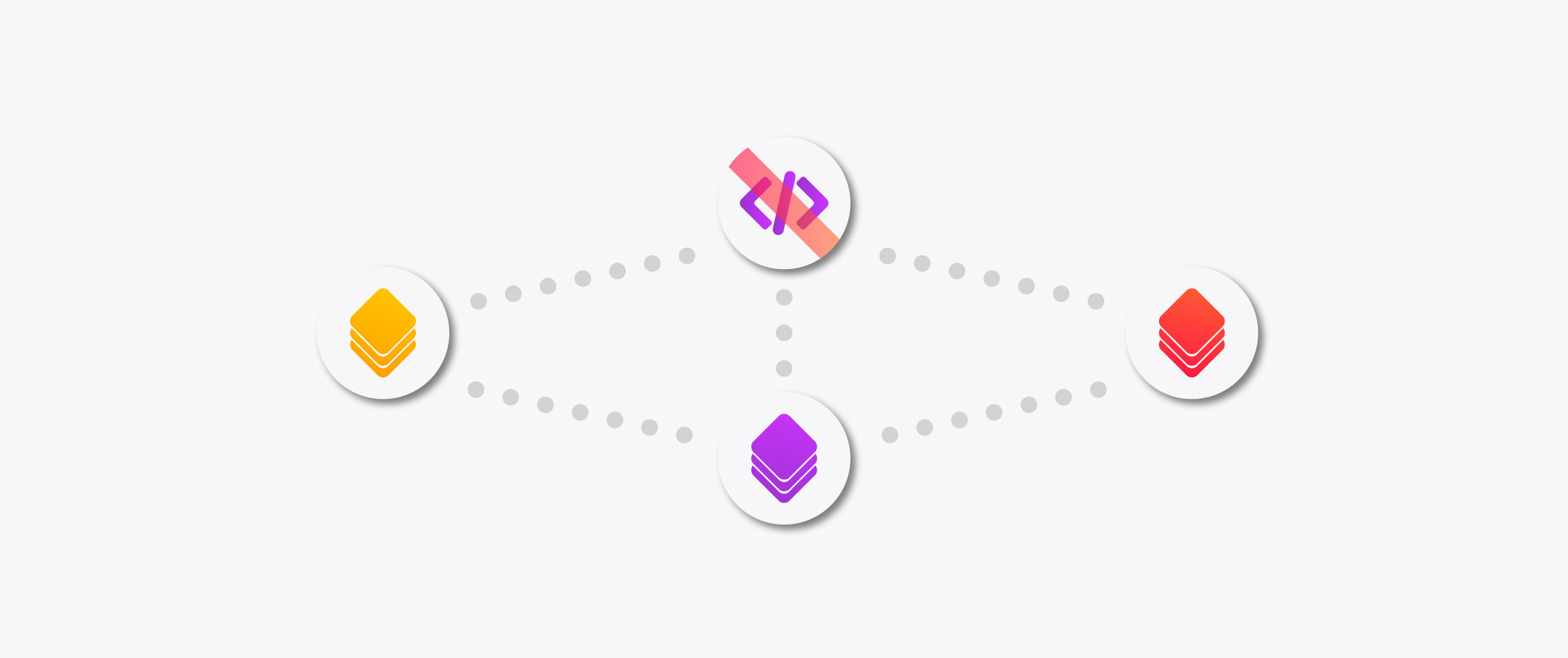 No code functionality allows for significantly easier and more robust customization