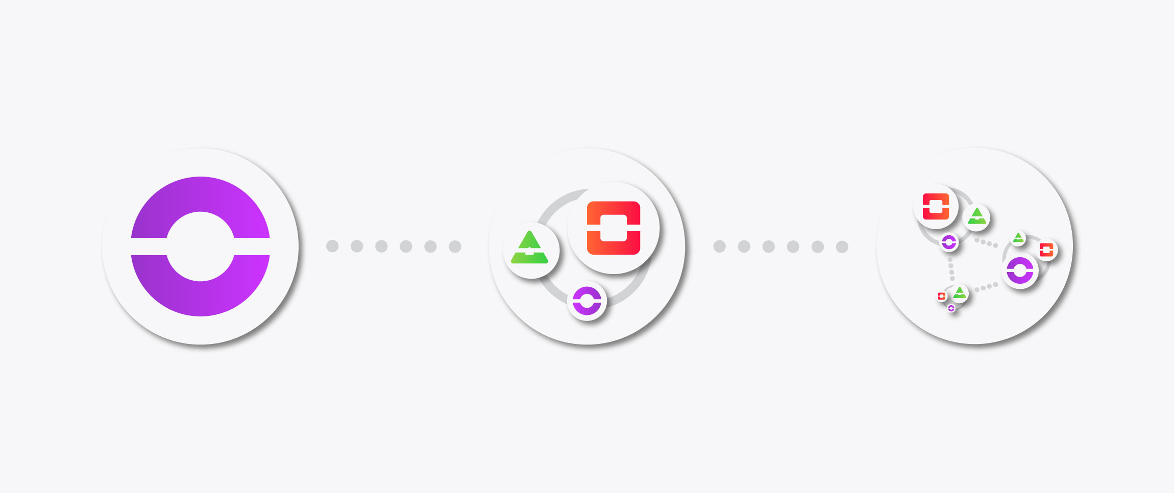 Rapidly evolving data volume and complexity