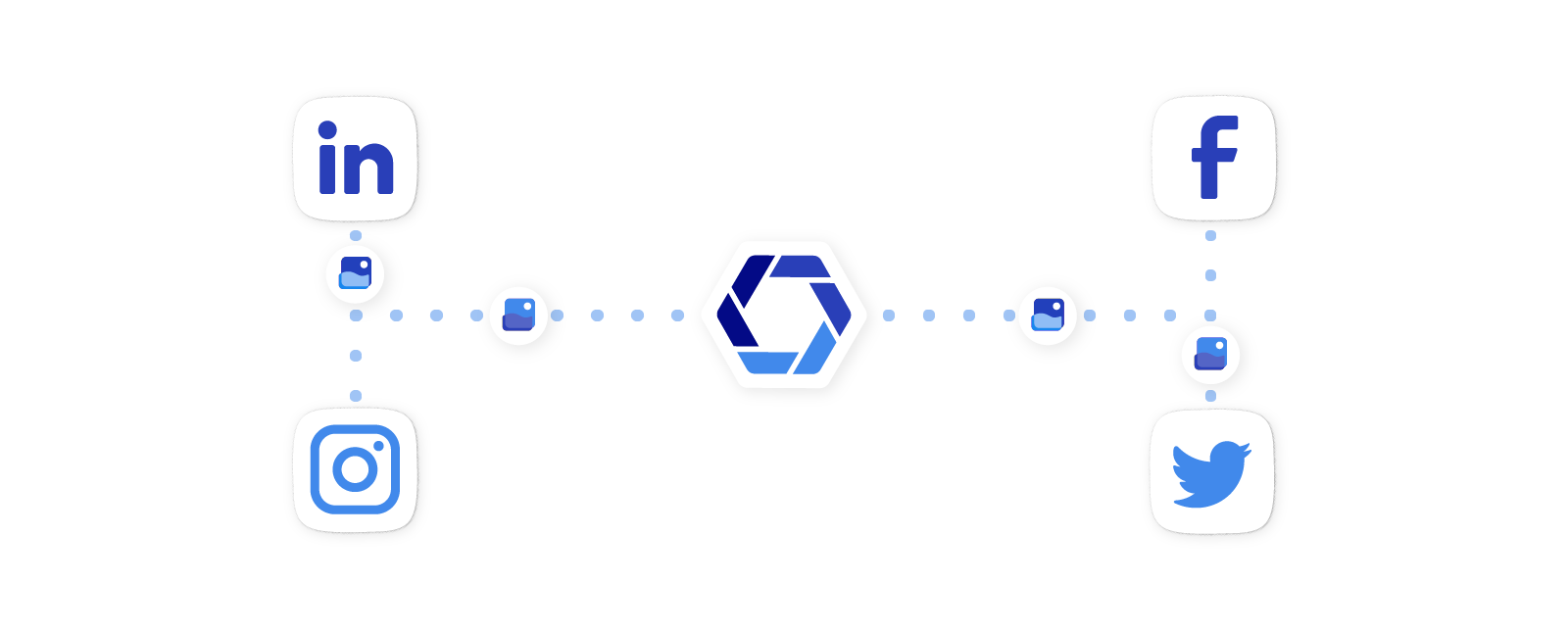 By analyzing data such as browsing behavior