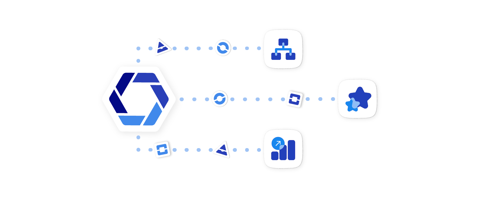 Sales AI can analyze sales performance data 