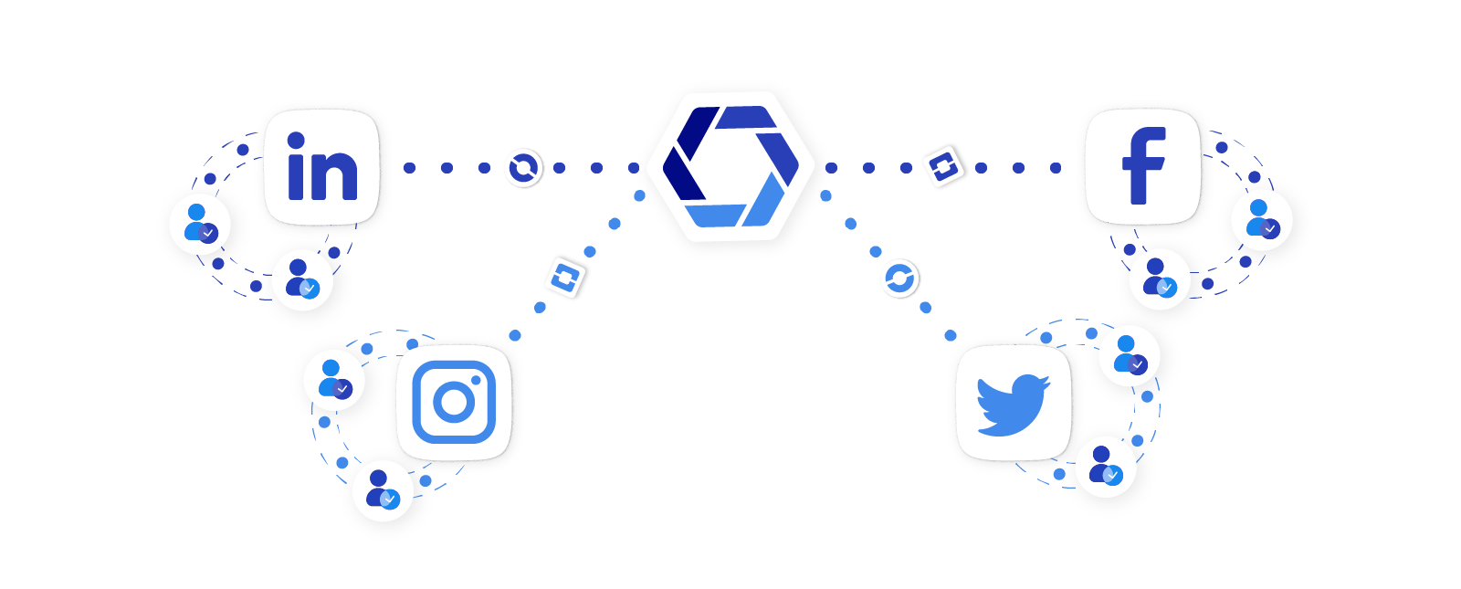 By analyzing social media data, 