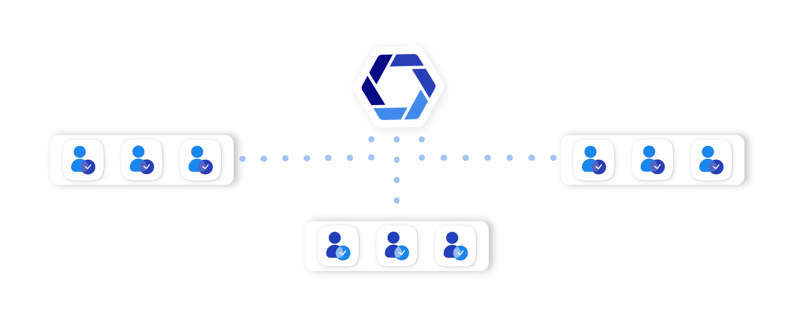 Targeted Marketing with Customer Segmentation