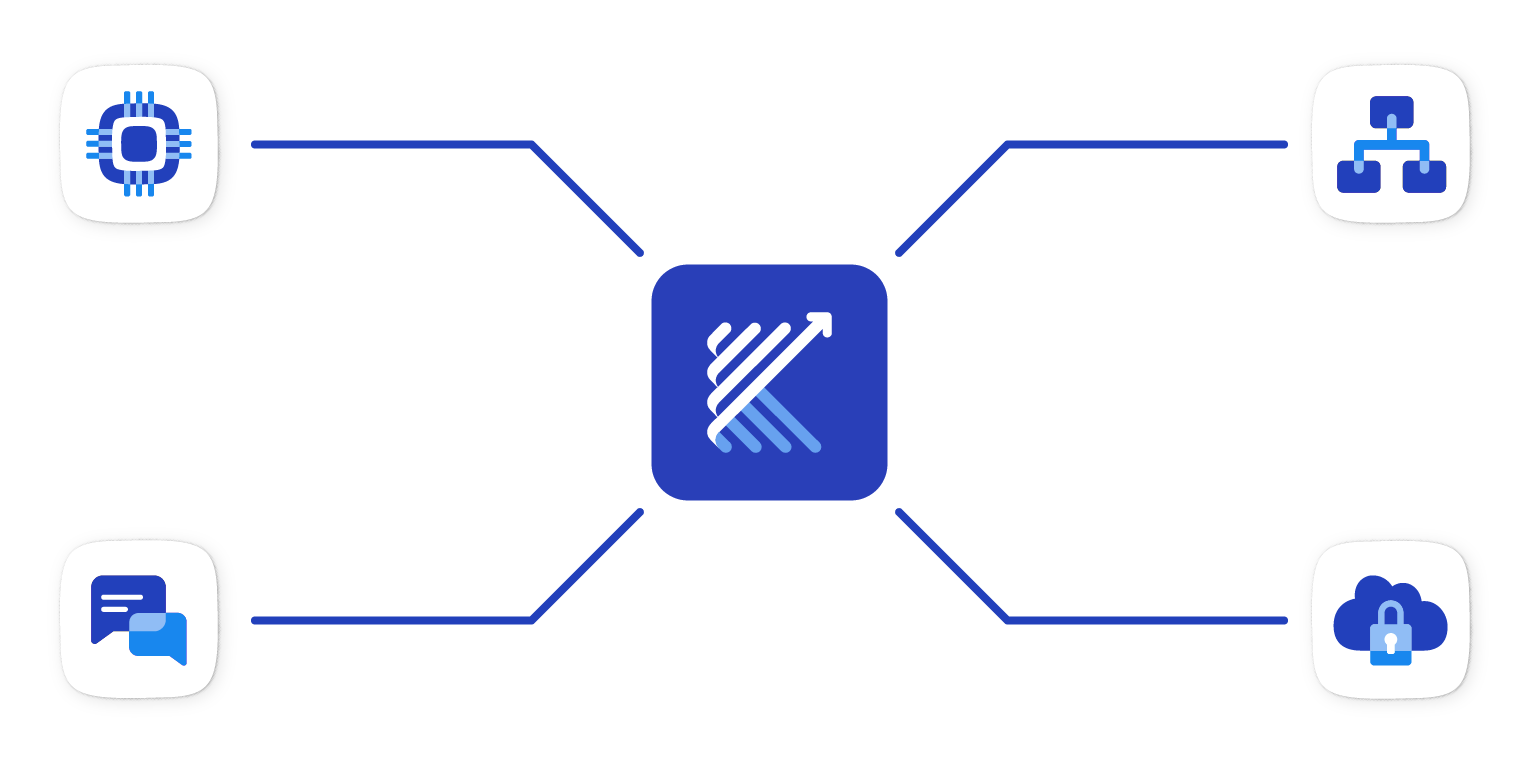 Here’s how Kizen goes beyond the conventional