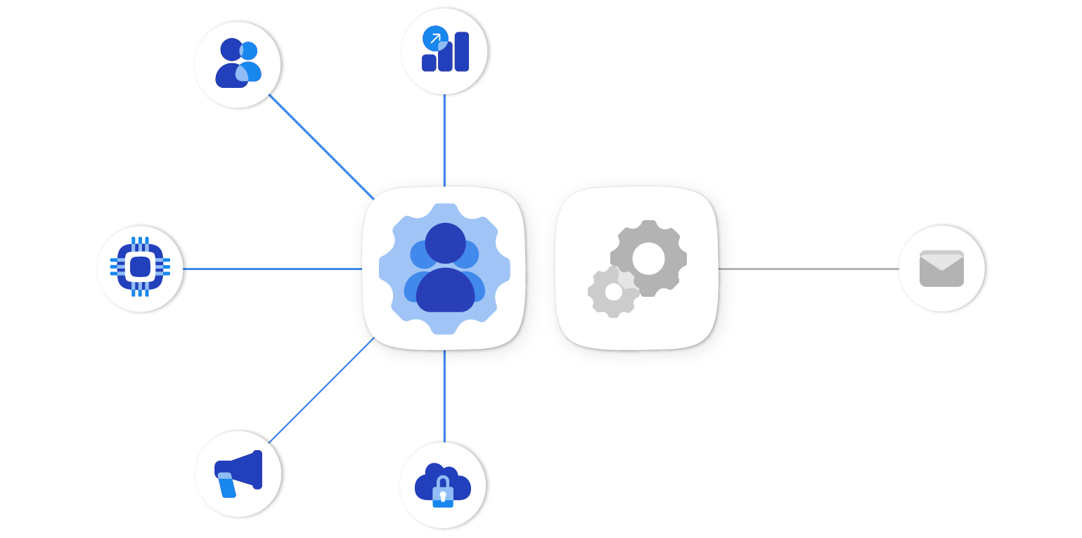 Enterprise BPM vs. Standard BPM