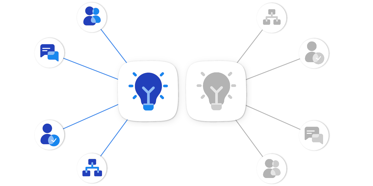 Potential Challenges in BPM Implementation