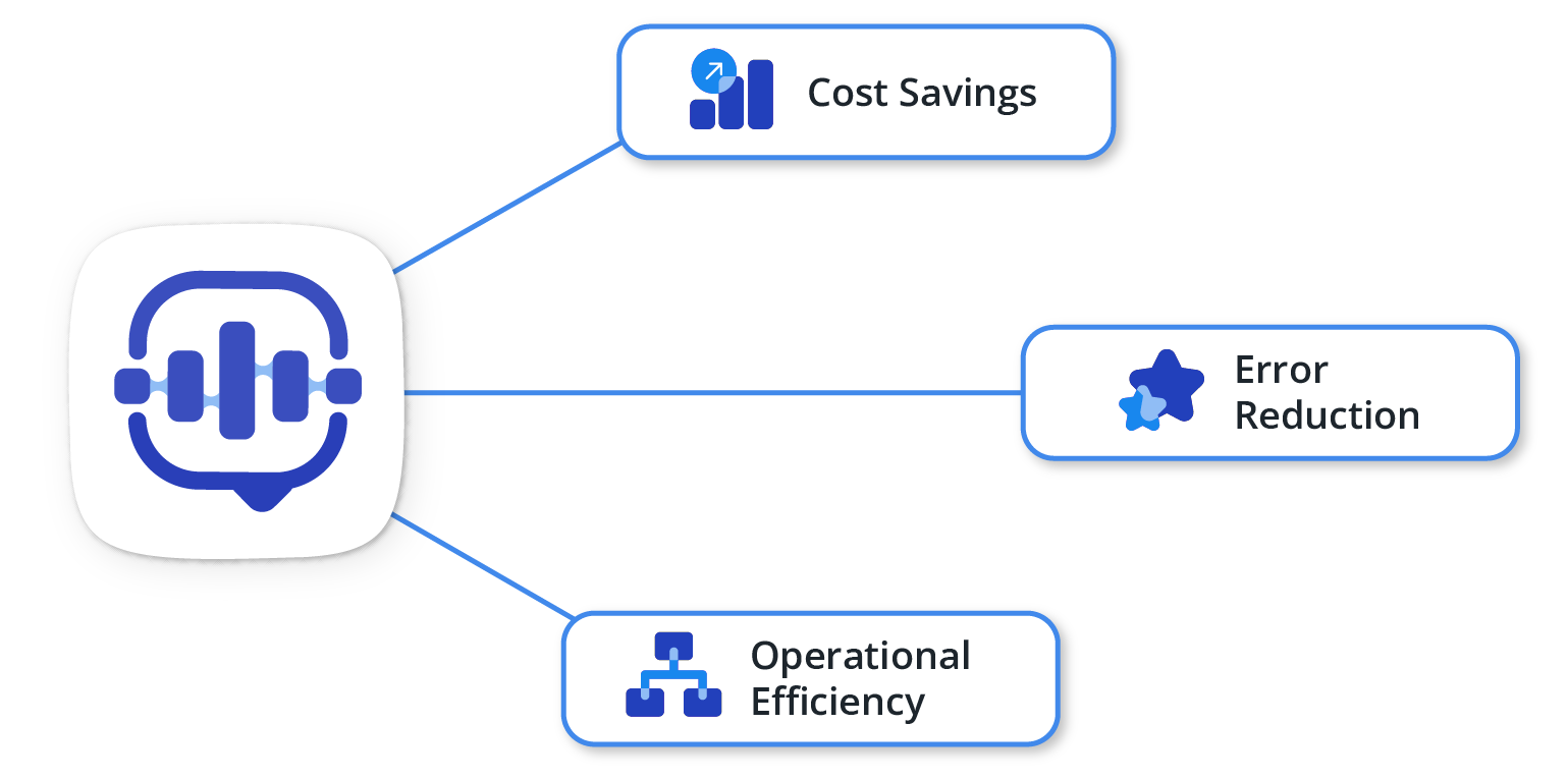 As an advanced technology that automates repetitive tasks