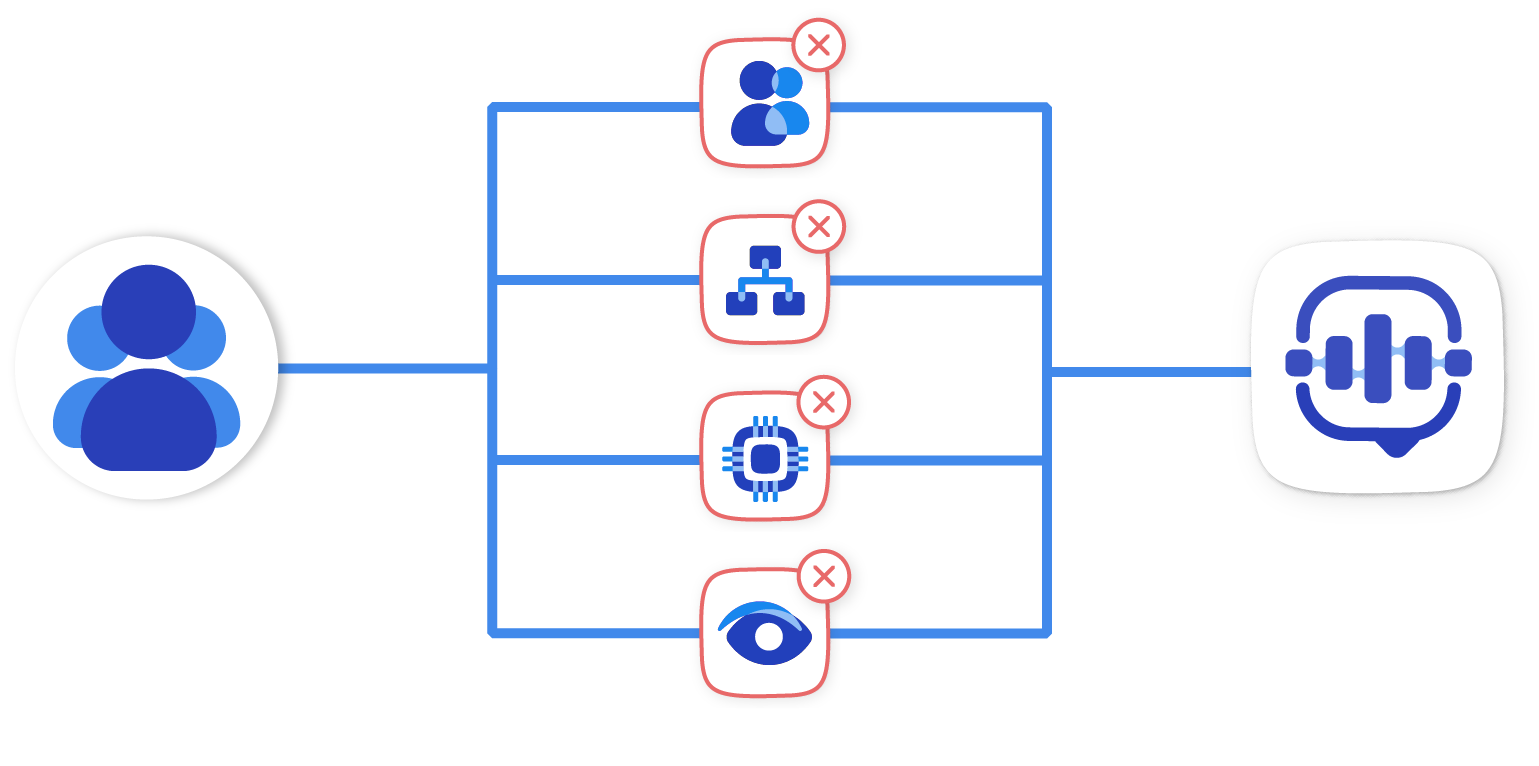 Implementing enterprise robotic process automation comes with its own set of challenges