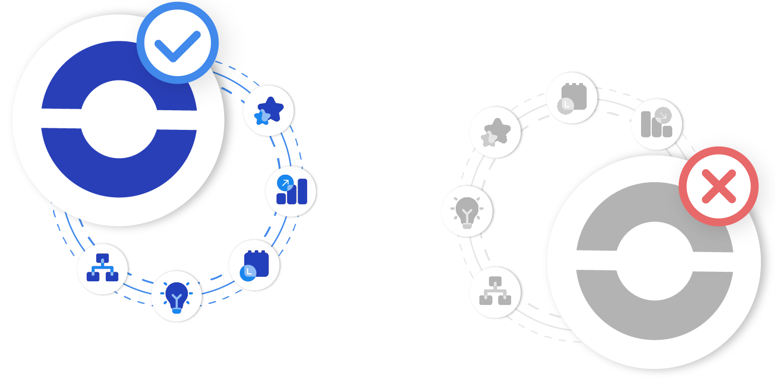 Characteristics of Good Data