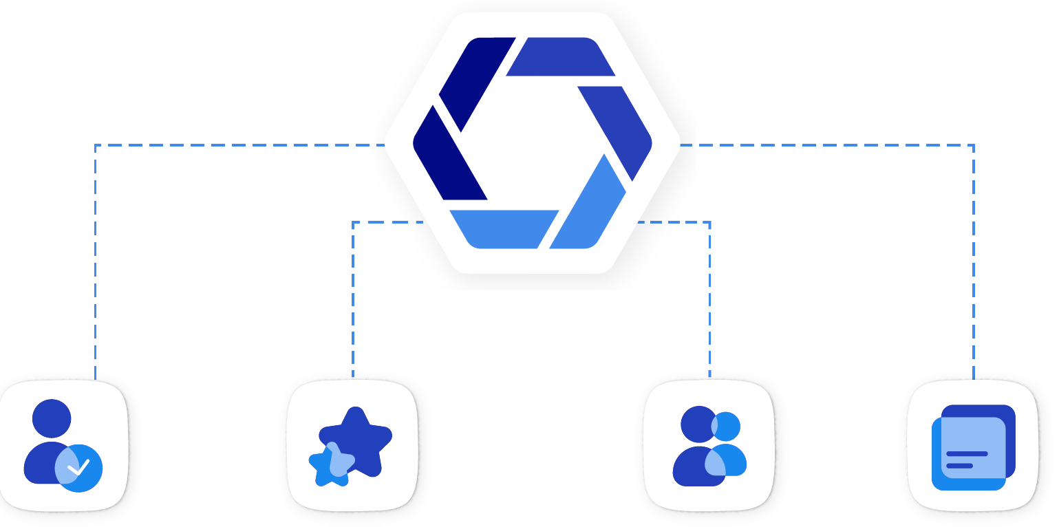 External Partnerships