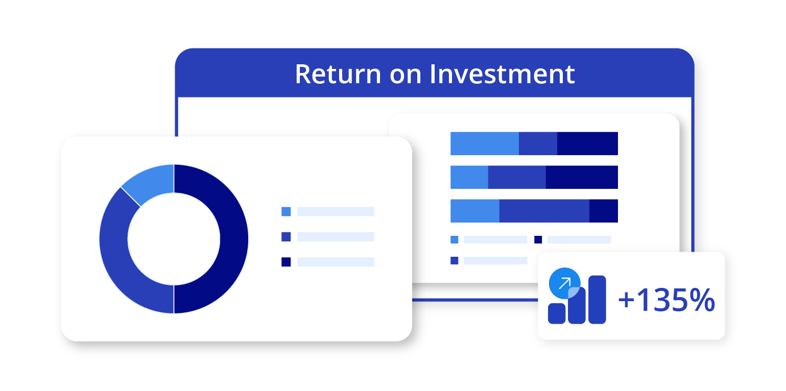 ROI Estimation