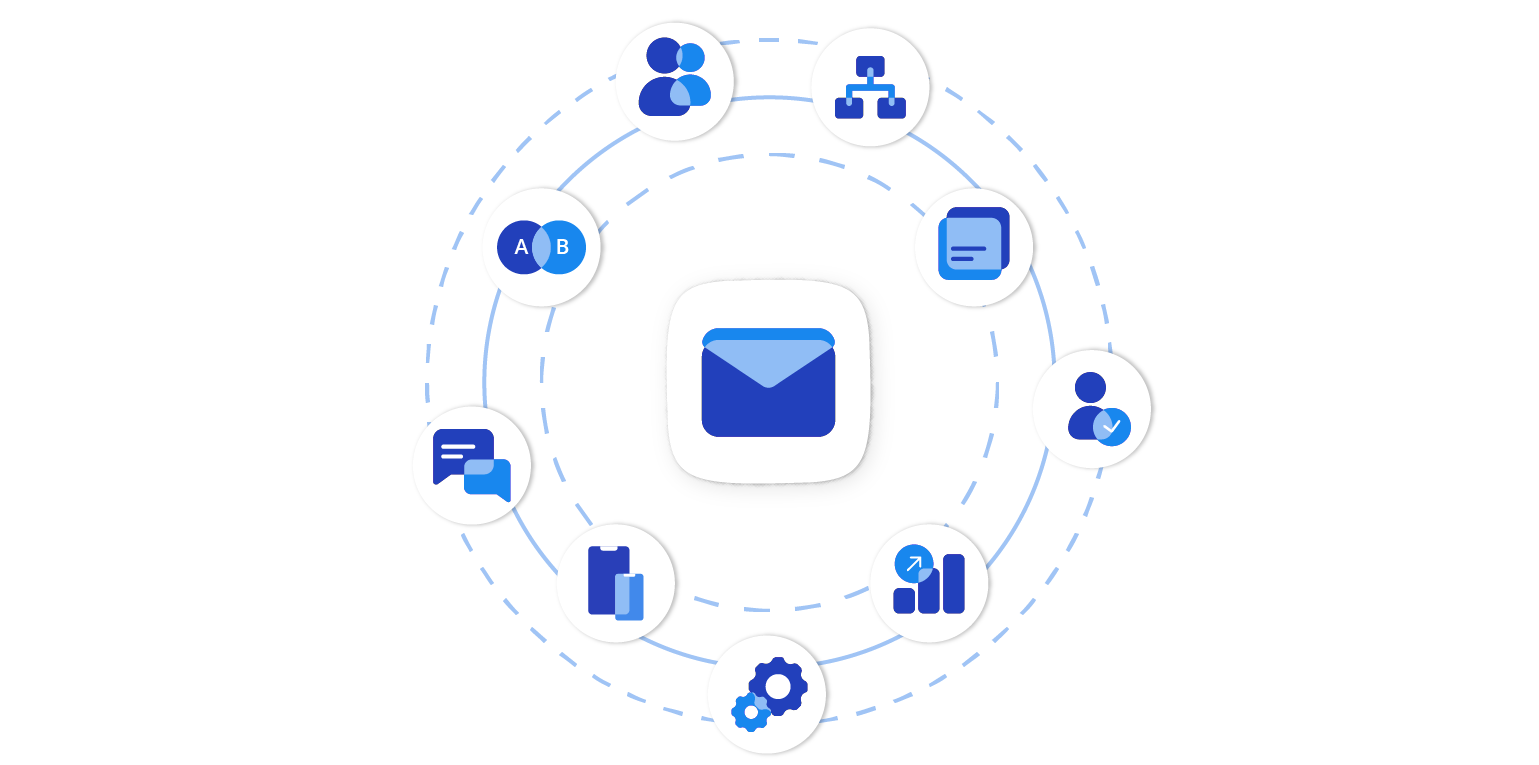 Features to Look for in Email Marketing Software