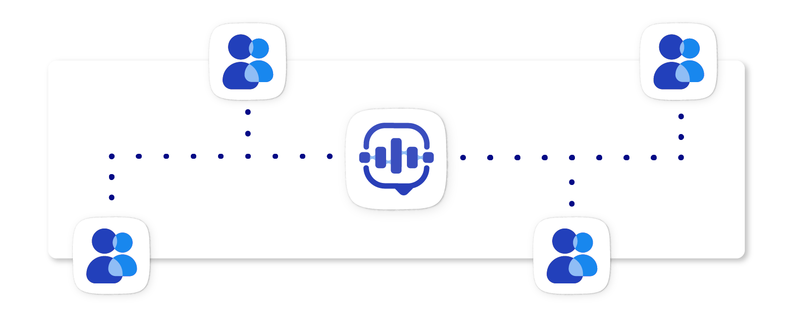 Conversational AI refers to the use of messaging apps