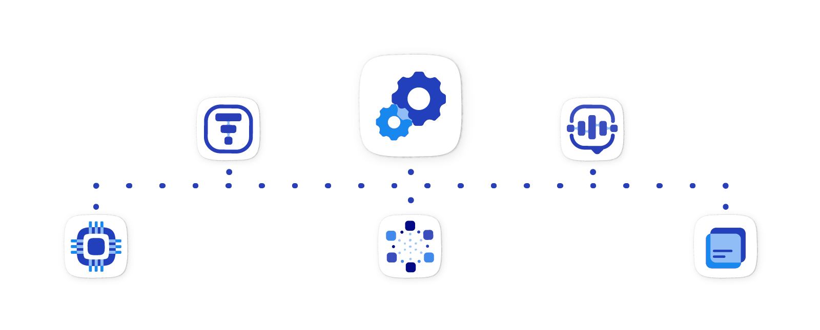 At its core, hyperautomation is underpinned by several key components