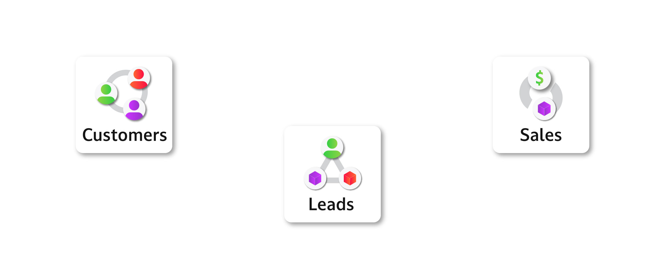 CRM is only as effective as the data entered into it