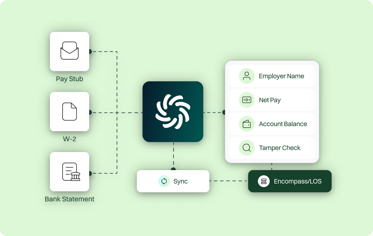 Kizen's Data extraction tool ingesting documents.