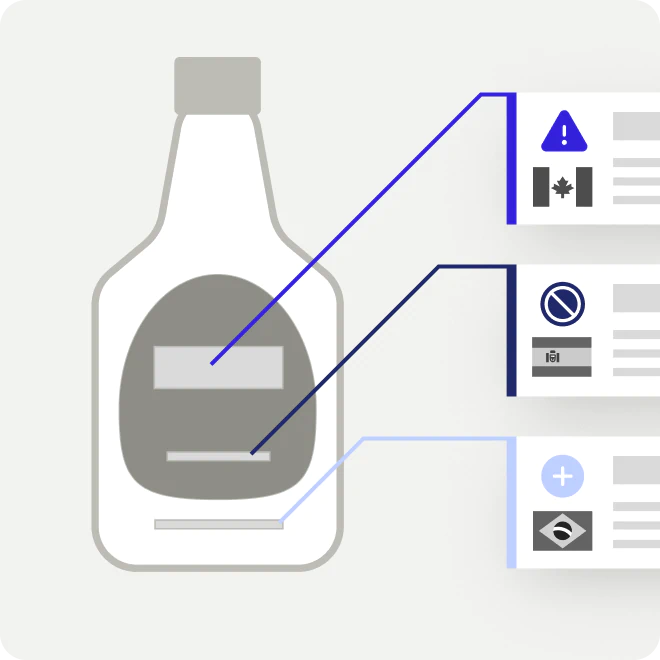Graphic of a bottle with three callouts pointing to its label, each callout containing a warning icon and a flag representing Canada, Mexico, and Brazil respectively.