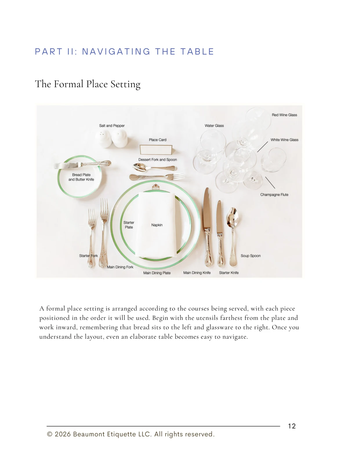 Formal place setting page from The Modern Dining Etiquette Guide