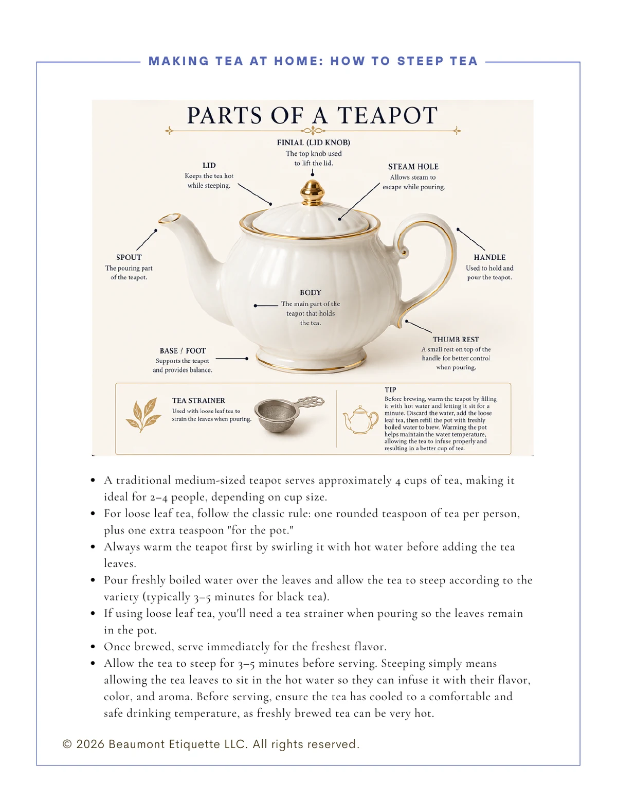 Parts of a teapot page from Tea With Confidence