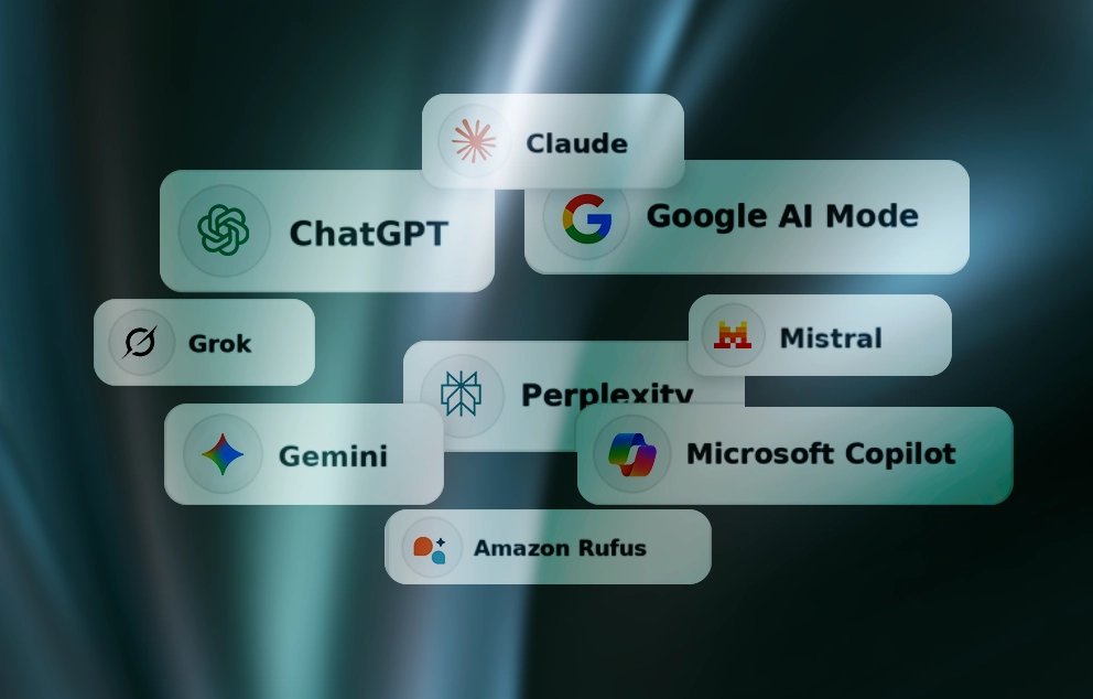 The names and logos of prominent AI tools and platforms are grouped in overlapping rectangles. Brand names include: Claude, ChatGPT, Google AI Modde, Mistral Le Chat, Grok, Perplexity, Gemini, Microsoft Copilot, and Amazon Rufus.